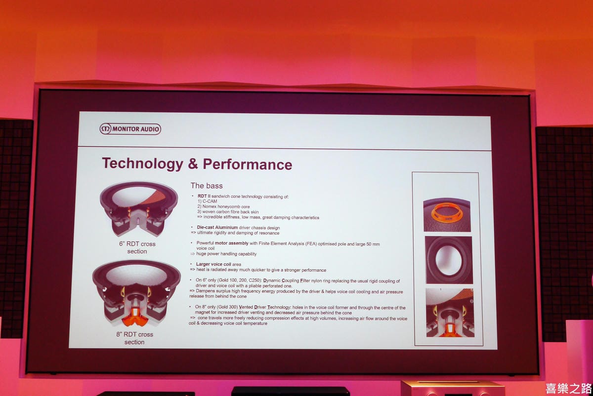 二樓 專利零件介紹 (5-0).JPG 二樓 專利零件介紹 (5-0).JPG